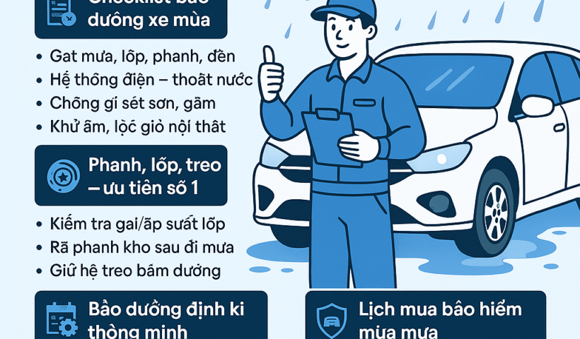 bảo dưỡng mua mưa