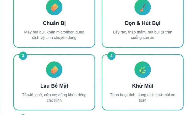 Cách vệ sinh nội thất ô tô