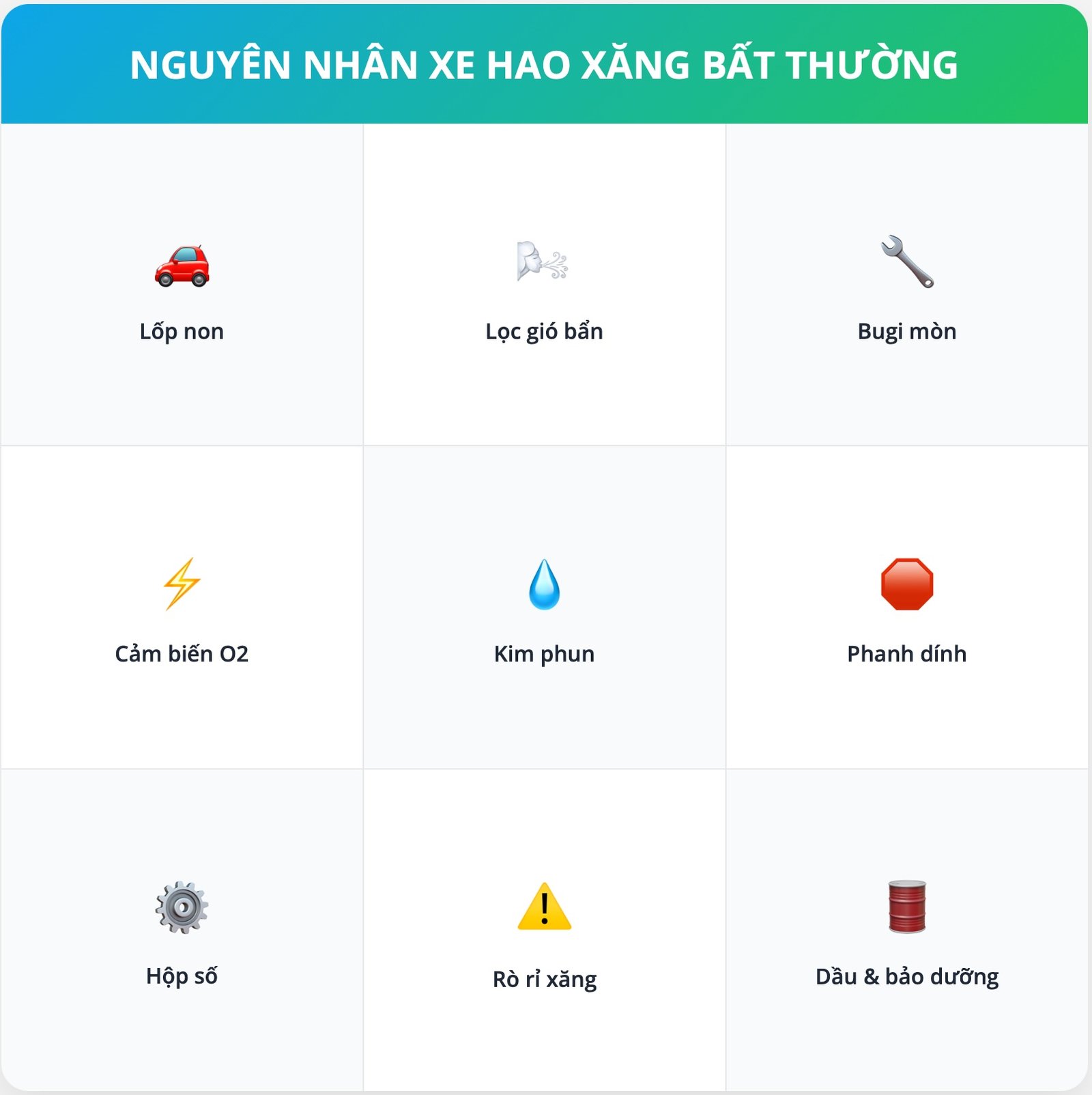 Nguyên Nhân Hao Xăng