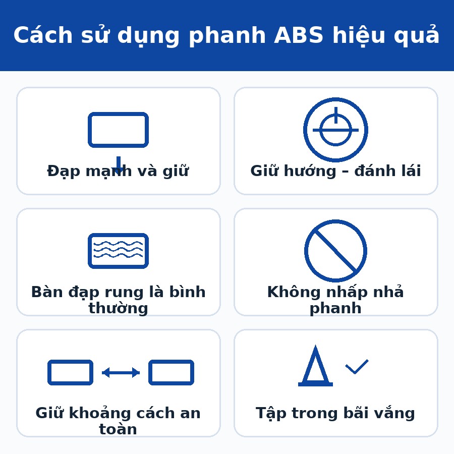 cách sử dụng phanh abs hiệu quả 1-900x900-nofooter