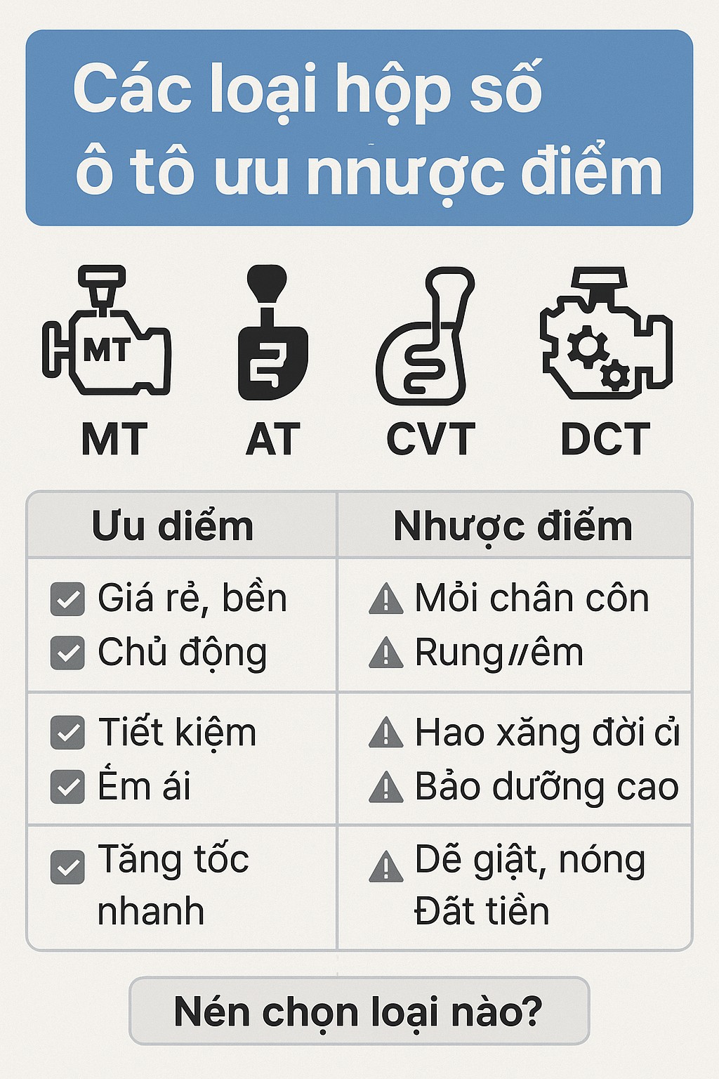 https://oto24.vn/wp-content/uploads/2025/09/hop-so.jpg
