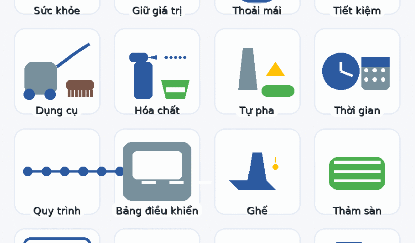 Vệ sinh nội thất ô tô