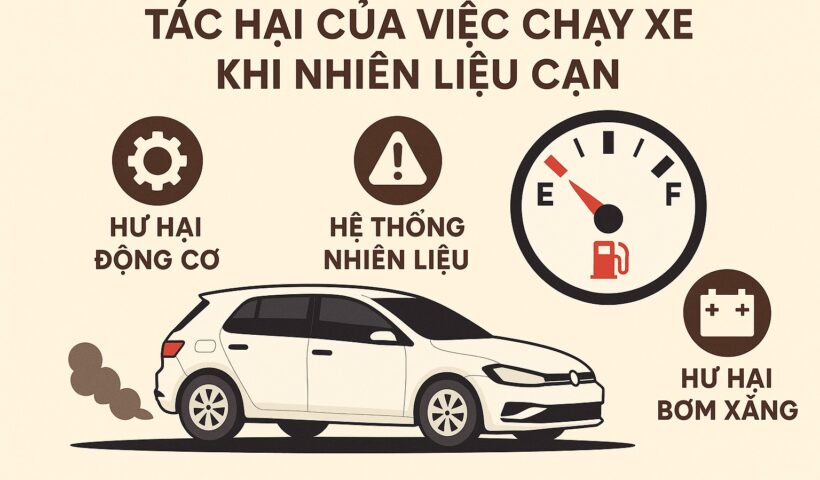 https://oto24.vn/wp-content/uploads/2025/09/tac-hai-khi-xe-can-nhien-lieu.jpg