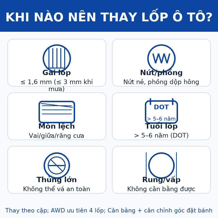 thay-lop-o-to1-900x900-v2